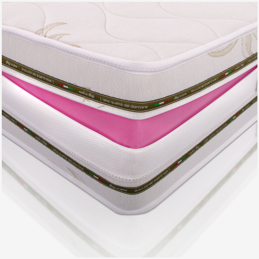 Matelas Multicouche, Mousse à mémoire de forme, hauteur 18 cm - Déhoussable, 100 % Aloe Vera | Arcobaleno