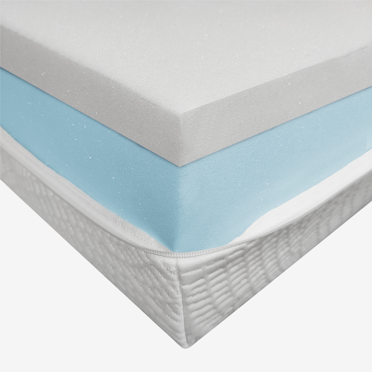 Matelas Mousse à Mémoire de Forme Dèhoussable - Hauteur 20 cm | One