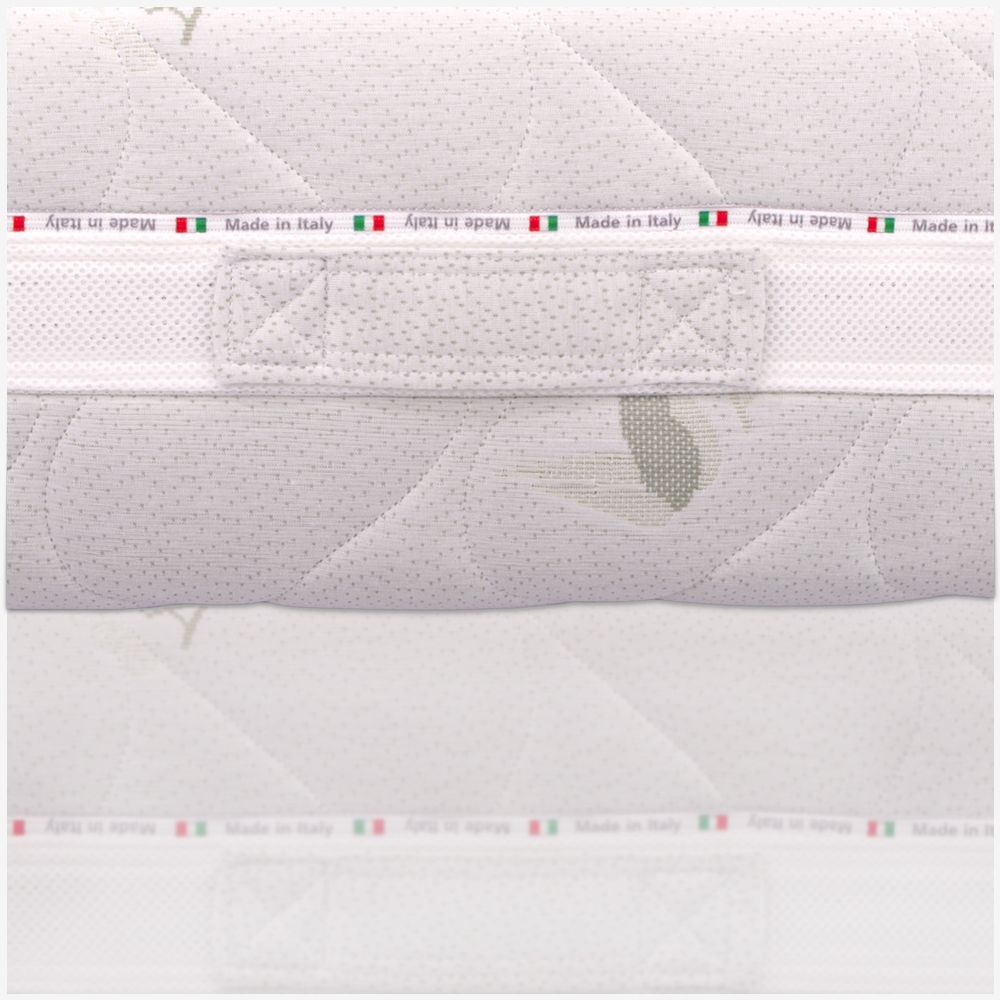 Matelas Mousse à Forme de Mémoire Dehoussable, Haut de 25 cm - 100 % Aloe Vera | Evolution