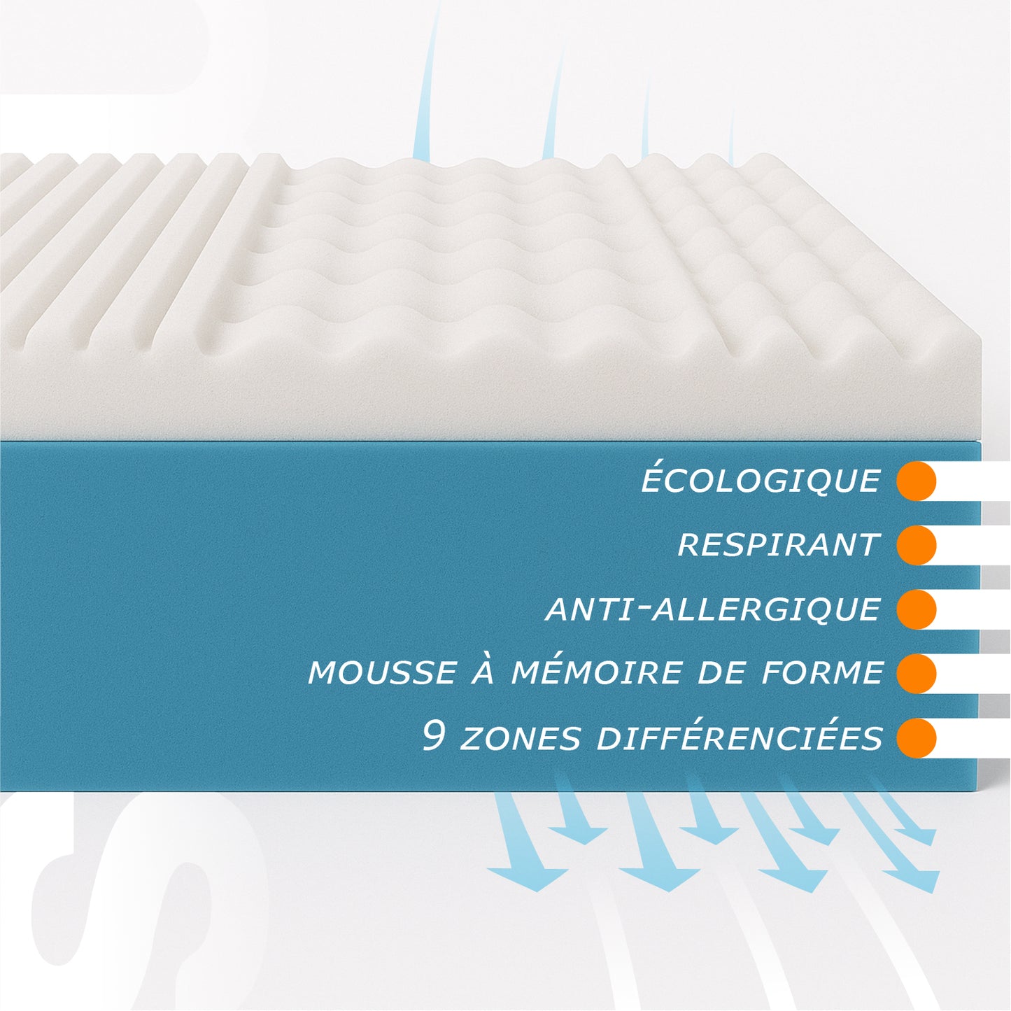Matelas Mémoire de Forme , hauteur 17 cm | Supreme