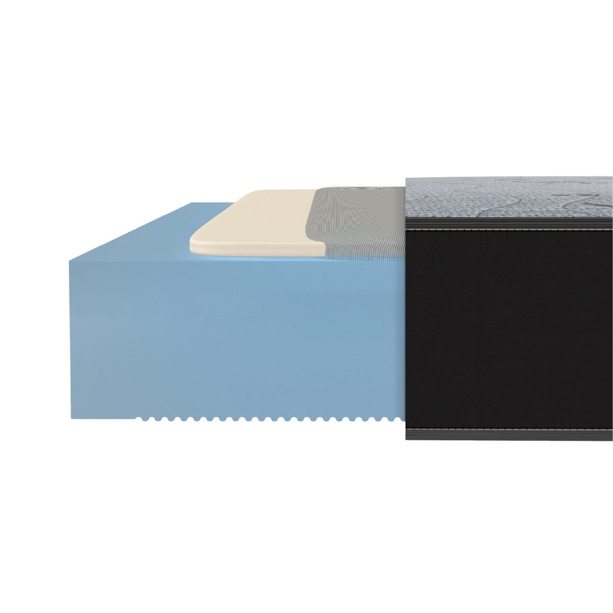Matelas Mousse à mémoire de forme, hauteur 20 cm | Fiocco