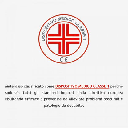 Matelas pliable, pour canapé-lit Clic-Clac - avec découpe centrale.